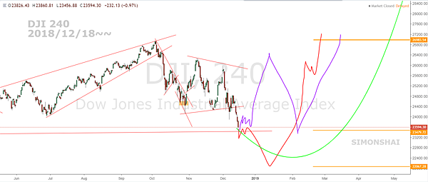 DJI 240 fb 20181218~~.PNG