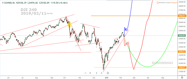 DJI 240 fb 2019 0211~~.PNG