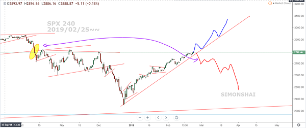SPX 240 fb 2019 0225~~.PNG