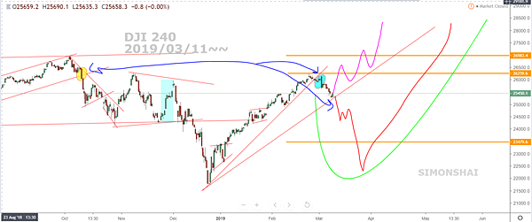 DJI 240 fb 2019 0311~~.PNG