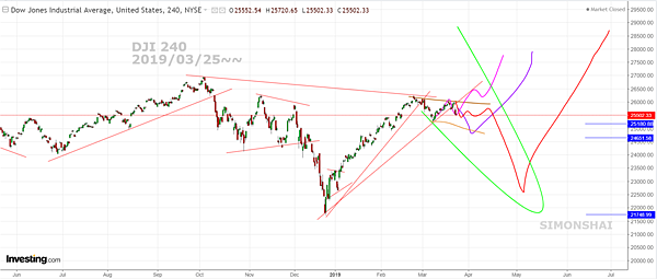 DJI 240 fb 2019 0325~~.PNG