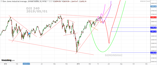 DJI 240 fb 2019 0501~~.PNG