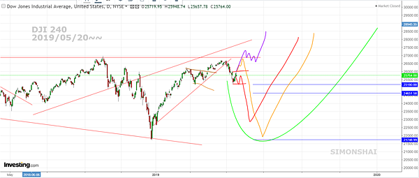 DJI 240 fb 2019 0520~~.PNG