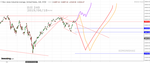 DJI 240 2019 0618.PNG DJI 240 2019 0618.PNG