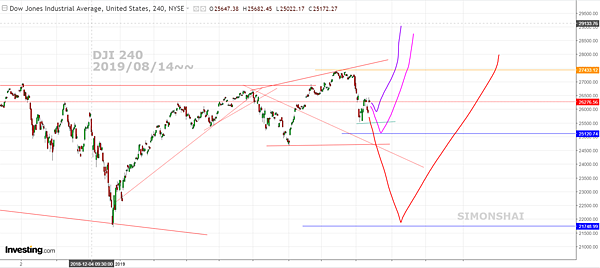 DJI 240 fb 2019 0814~~.PNG