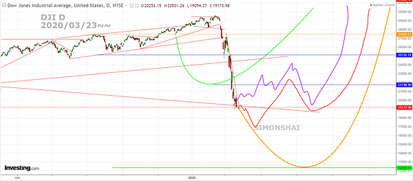 DJI D FB 20200323~~.PNG