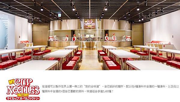 【仙蹤】大阪❤發明一個超級市場不會有的「合味道」吧.杯麵製作