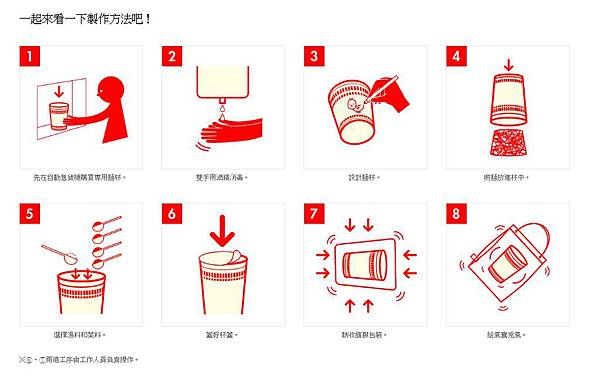 【仙蹤】大阪❤發明一個超級市場不會有的「合味道」吧.杯麵製作