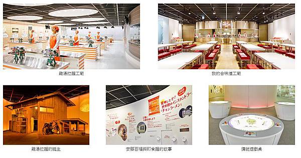 【仙蹤】大阪❤發明一個超級市場不會有的「合味道」吧.杯麵製作