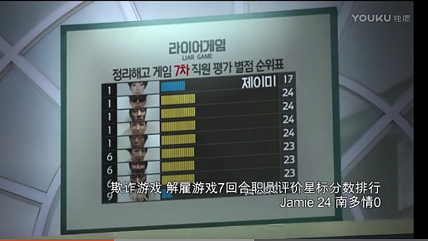 【仙蹤】韓國坡州.韓國的全英語教學「小村」❤你要學習英語嗎?