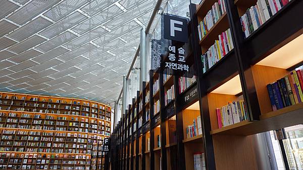 【仙蹤】韓國首爾．三成❤星空下發亮的文藝氣息．COEX Ma