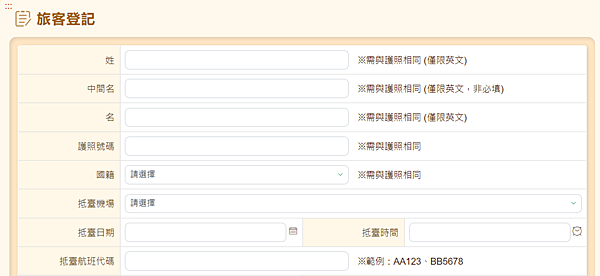 【台灣消費金懶人包2024】台灣自由行5,000台幣消費金抽