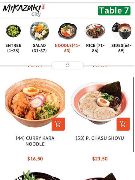 【仙蹤】澳洲．悉尼❤想來點不一樣的壽司和拉麵？．混合東西方「