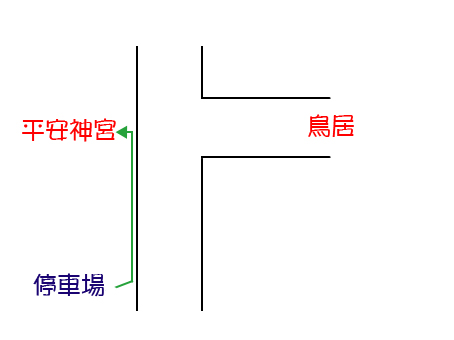 平安神宮和鳥居位置圖