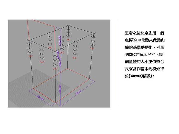 投影片4