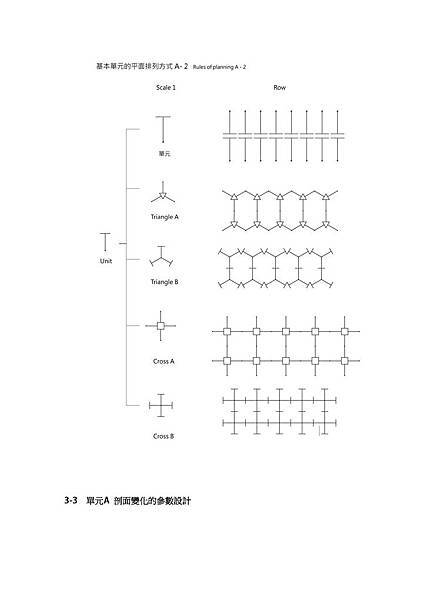 第三章       戶外篷架單元構築的階層設計_Page_04