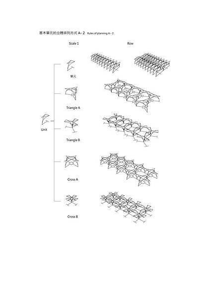 第三章       戶外篷架單元構築的階層設計_Page_09