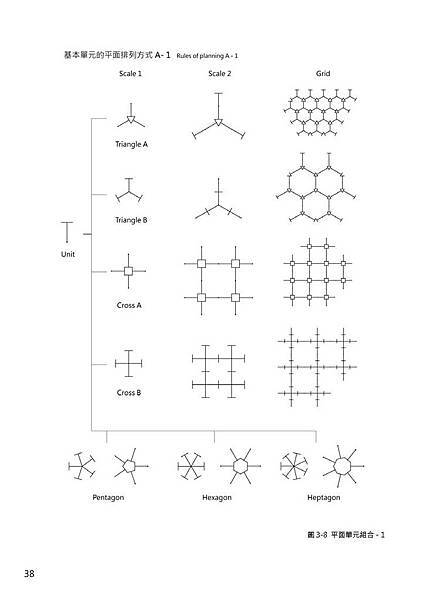 劉大維論文_Page_038