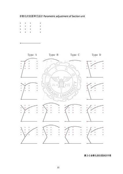 劉大維論文(最小化)_Page_036.jpg