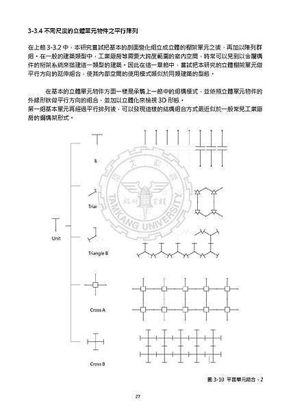 劉大維論文(最小化)_Page_041.jpg