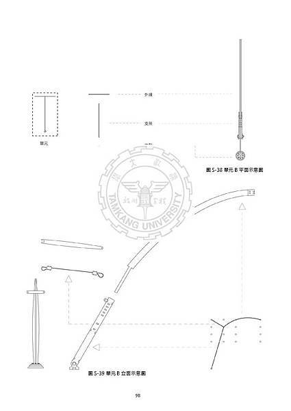 劉大維論文(最小化)_Page_112.jpg