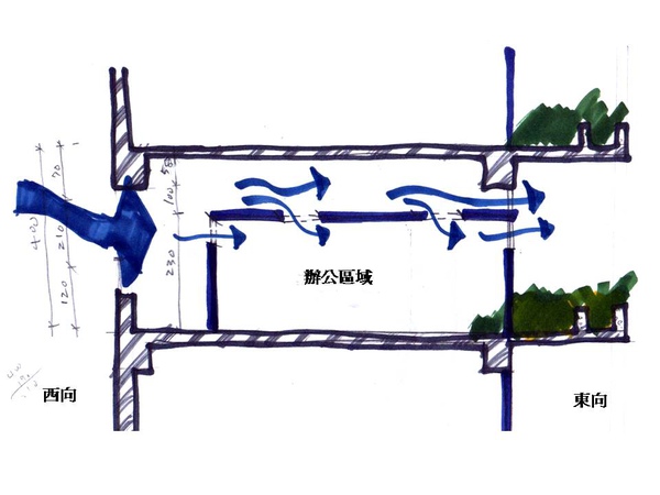 投影片25.JPG