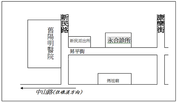 【宜蘭幸福駕訓班】汽車體檢需知