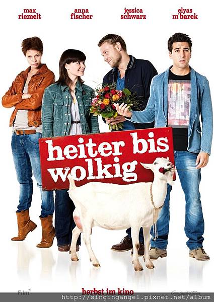 Heiter bis wolkig