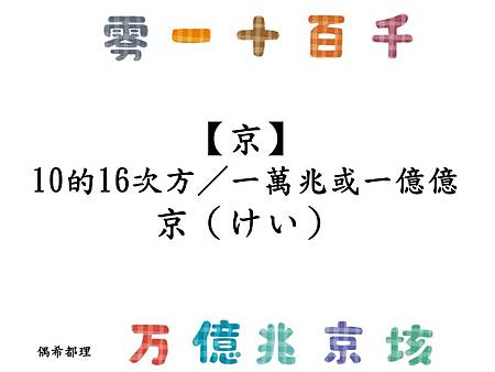 基礎日文 數字日文唸法 零一十百千萬億京垓 日文教學 偶希都理 痞客邦