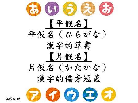 基礎日文 日語50音完整解說版 清音 濁音 半濁音 拗音 促音 長音 偶希都理 痞客邦