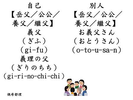 投影片10.JPG