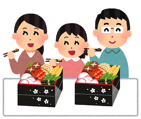 【生活日文】「日式年菜/御節料理」的相關日語