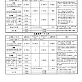 107收退費1.jpg