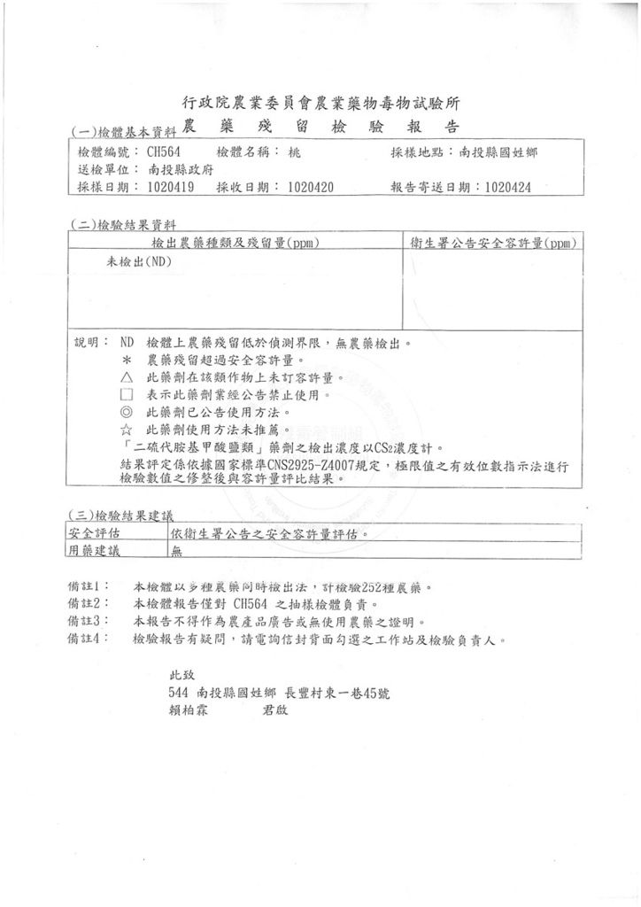 1020503-農殘檢驗報告