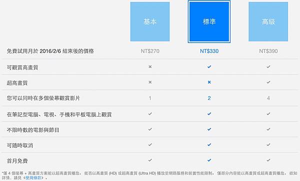 Netflix_Taiwan_2 Netflix_Taiwan_2