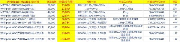 W乾衣機.png