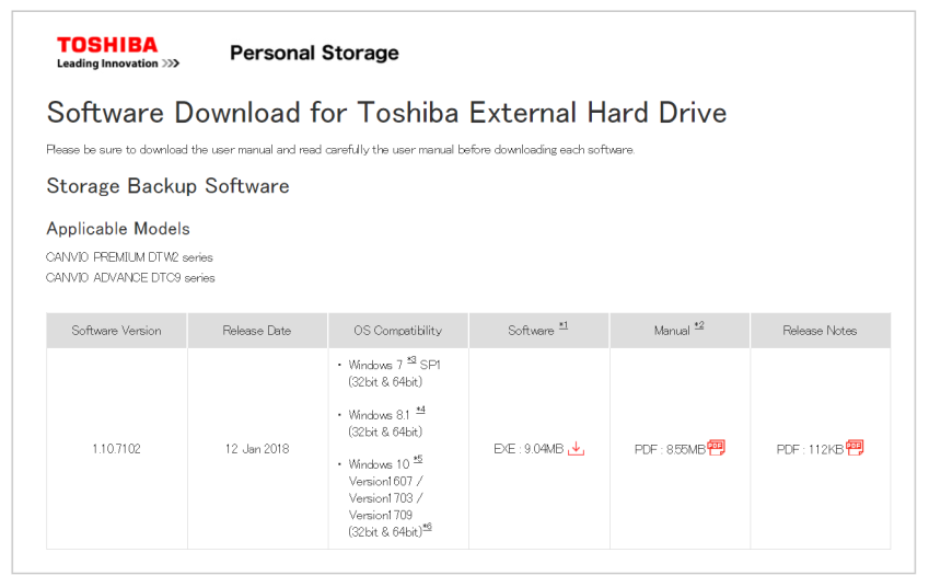 TOSHIBA Canvio Advance V9 1TB USB 3.0 2.5 吋外接式行動硬碟開箱 (1).png