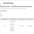 TOSHIBA Canvio Advance V9 1TB USB 3.0 2.5 吋外接式行動硬碟開箱 (1).png