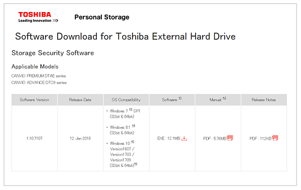 TOSHIBA Canvio Advance V9 1TB USB 3.0 2.5 吋外接式行動硬碟開箱 (2).png