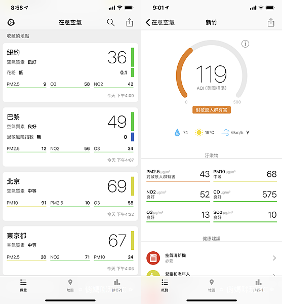 PHILIPS 飛利浦-空氣清淨機 (AC5659) 畫面-俏媽咪玩 3C (47).png