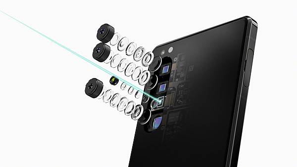 圖說、Xperia 1 II搭載全新三鏡頭相機，結合Sony Alpha技術與ZEISS光學專業，打造3D iToF影像感測.jpg