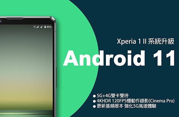 圖說二、Xperia 1 II 開放升級Android 11，支援5G+4G雙卡雙待、4K HDR 120fps慢動作錄影，更強化5G高速體驗.jpg