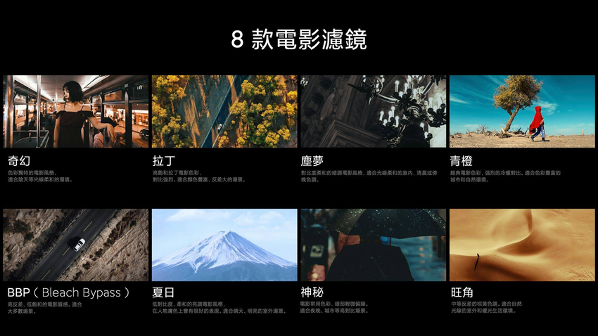 小米 11 發表會 (21).png