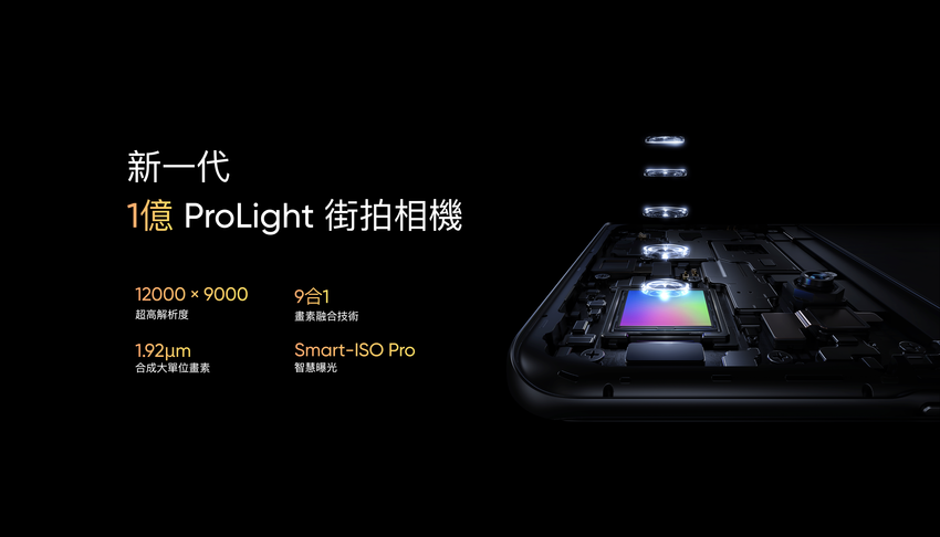 3. realme 10 Pro+_相機_1.png