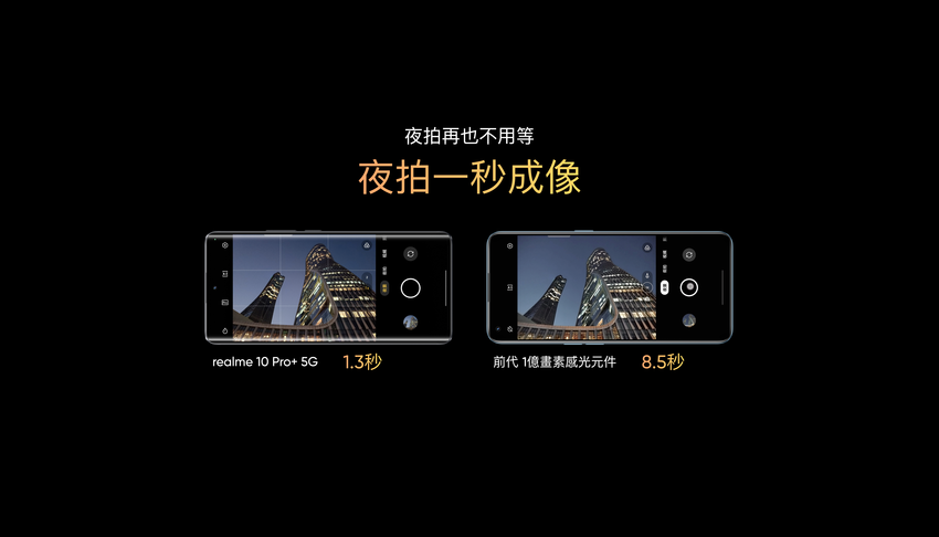 3. realme 10 Pro+_相機_4.png