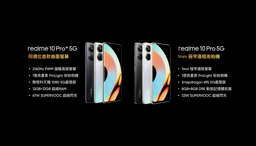 realme 10 Pro系列_規格.png