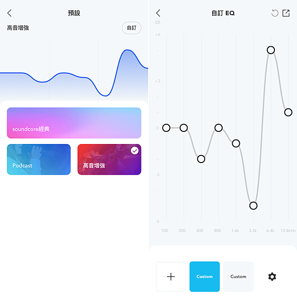 soundcore AeroFit Pro 氣傳導開放式真無線藍牙耳機畫面 (俏媽咪玩 3C) (7).png