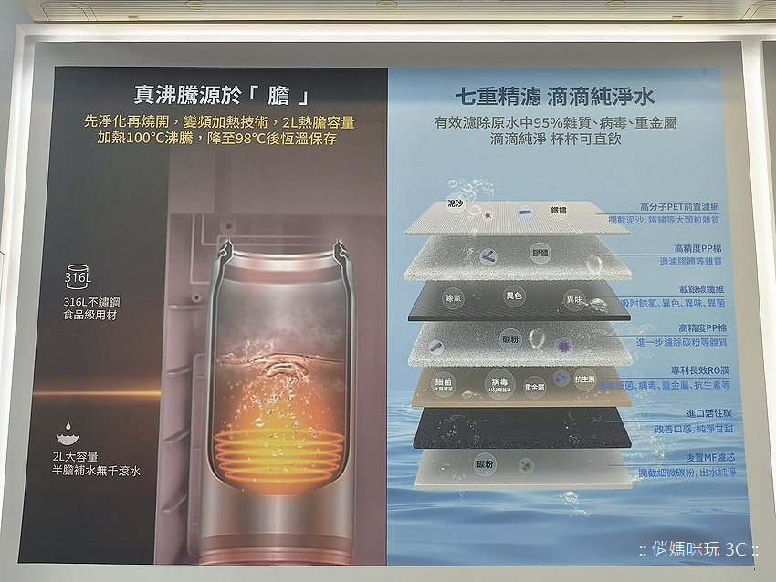台北南港 A.O.Smith 史密斯家電體驗館-旗艦門市地點 (俏媽咪玩 3C-球球) (39).png