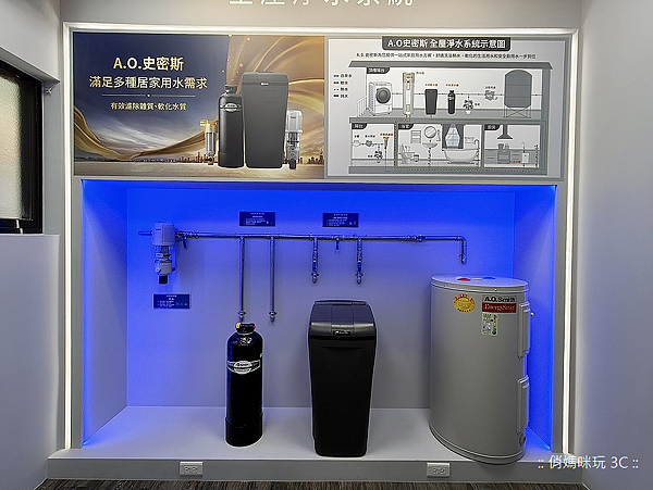 台北南港 A.O.Smith 史密斯家電體驗館-旗艦門市地點 (俏媽咪玩 3C-球球) (44).png