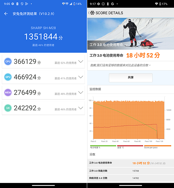 SHARP AQUOS R9 次世代旗艦-相機操作畫面 (俏媽咪玩 3C) (2).png